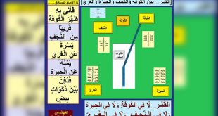 القبر... بين الكوفة والنجف والحيرة والغري