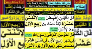 4 [ الكليني والطوسي: وفاته(صلى الله عليه وآله وسلم) في (12 ربيع الأول)]